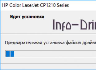 Color LaserJet CP1215 Sürücülerini güncellemenin yararları ve riskleri nelerdir?