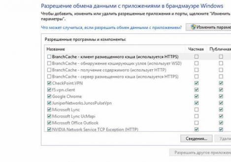 Caracteristici de utilizare a paravanului de protecție Windows 8
